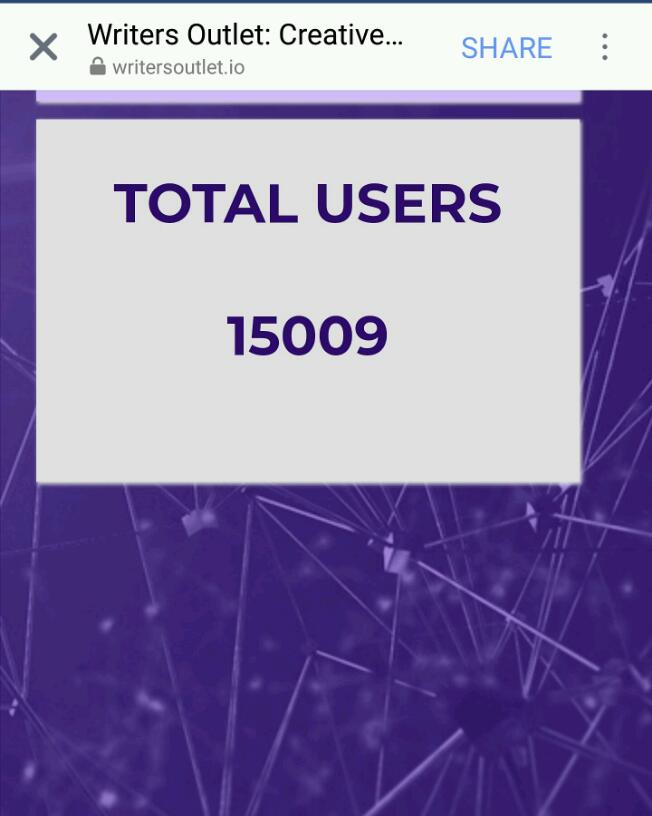 15000 Plus Users