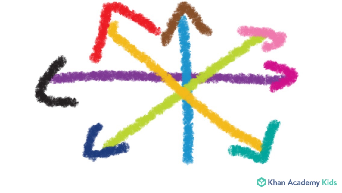 Praxis Art 5134 Study Aid via Quizlet I.docx