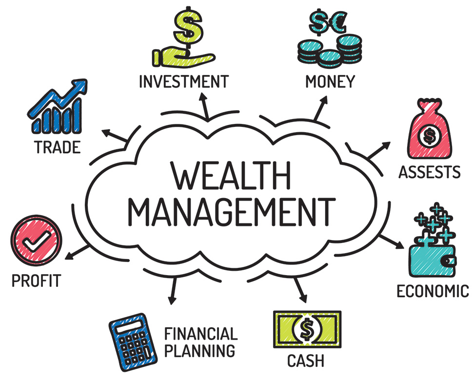 Private Wealth Management Services for Expats in Singapore